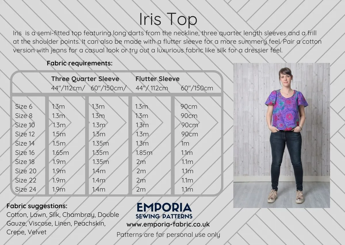 Emporia Patterns  - Iris Top