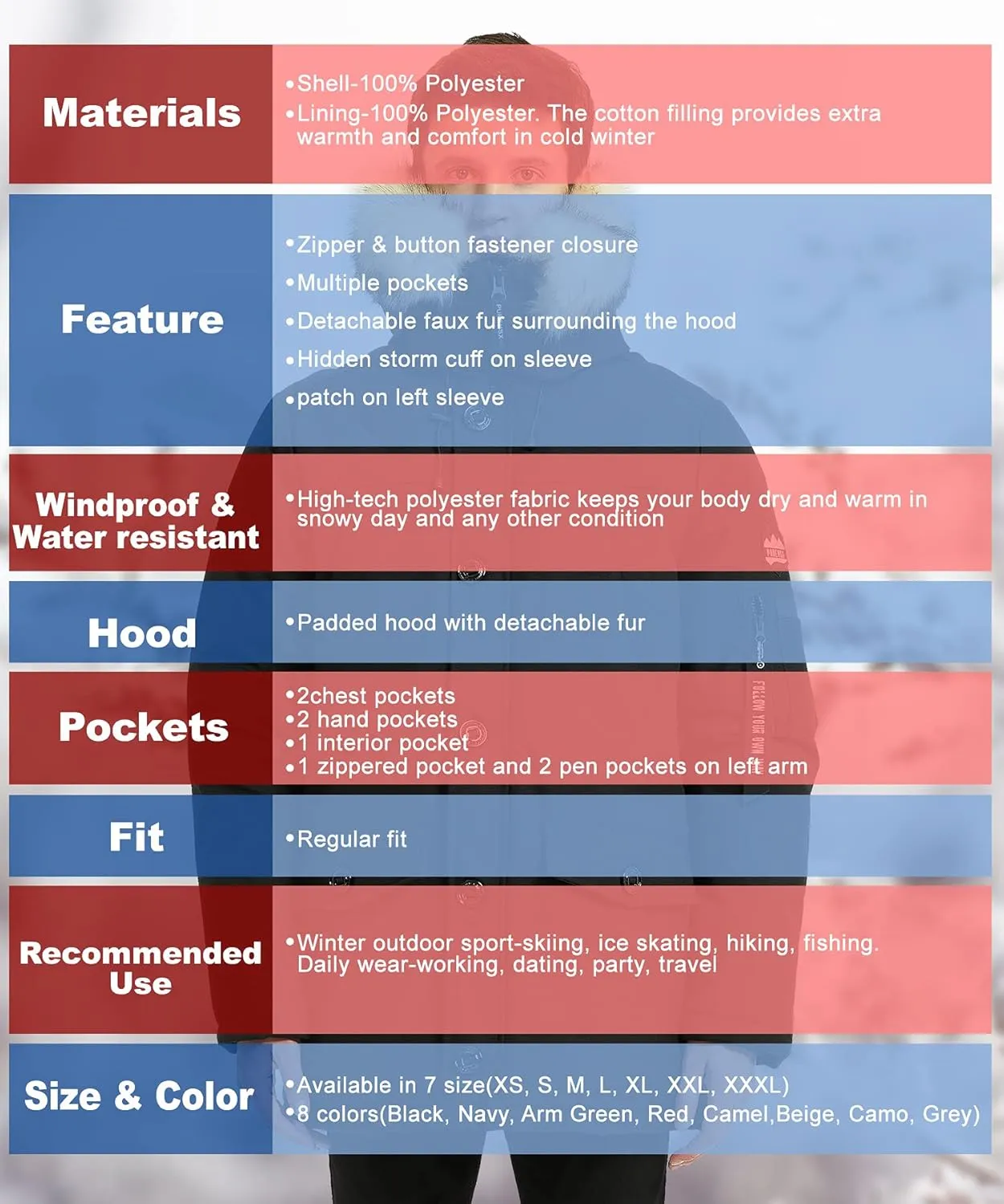 PUREMSX Winter Jackets for Men, Insulated Thick Warm Padded Puffer Coat with Fur Hood