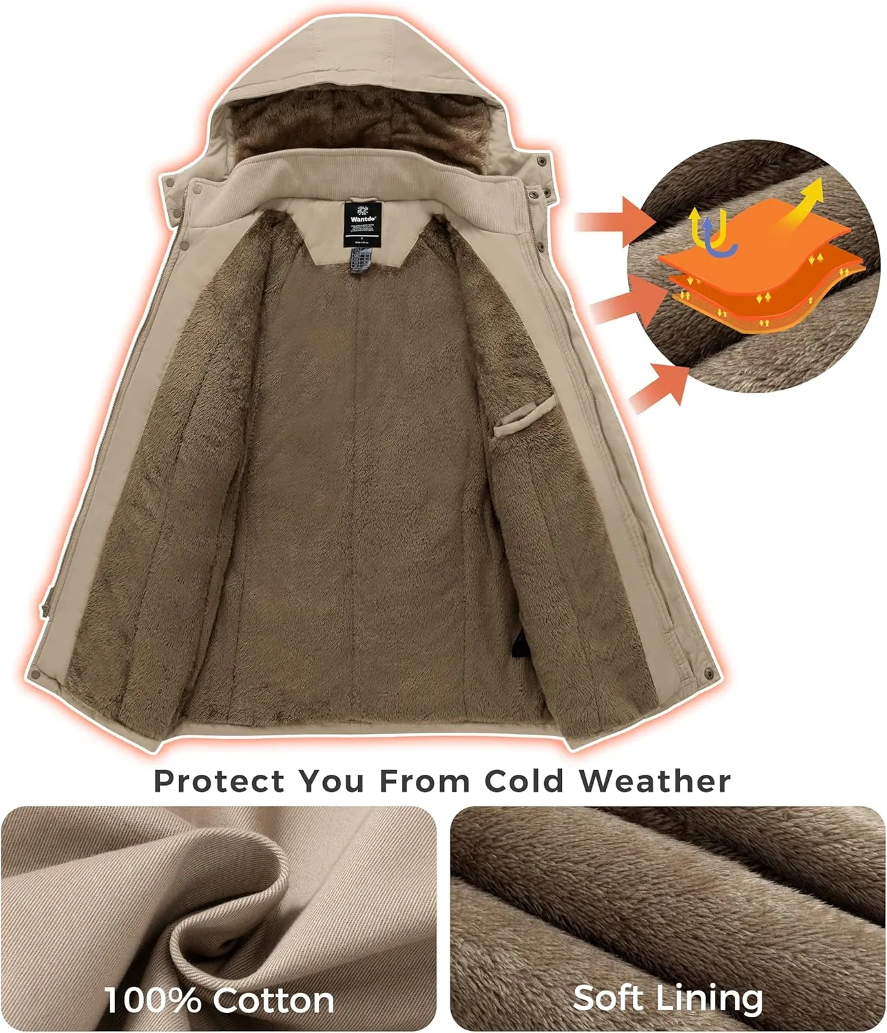 wantdo Men's Winter Coats Warm Parka Jacket Military Jackets with Removable Hood